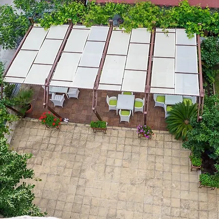 Хотел Централ 3*